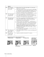 Preview for 82 page of Sony SLV-SE850G Operating Instructions Manual