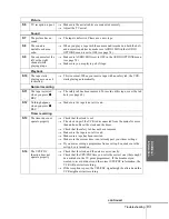 Preview for 83 page of Sony SLV-SE850G Operating Instructions Manual