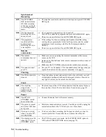 Preview for 84 page of Sony SLV-SE850G Operating Instructions Manual