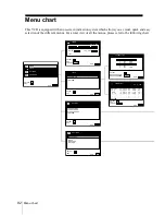 Preview for 92 page of Sony SLV-SE850G Operating Instructions Manual