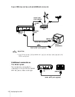 Preview for 14 page of Sony SLV-SF900G Operating Instructions Manual