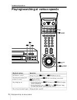 Preview for 52 page of Sony SLV-SF900G Operating Instructions Manual