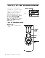 Preview for 80 page of Sony SLV-SF900G Operating Instructions Manual