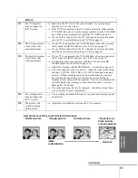 Preview for 95 page of Sony SLV-SF900G Operating Instructions Manual