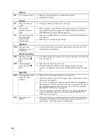 Preview for 96 page of Sony SLV-SF900G Operating Instructions Manual