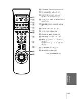 Preview for 105 page of Sony SLV-SF900G Operating Instructions Manual