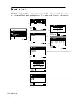 Preview for 106 page of Sony SLV-SF900G Operating Instructions Manual