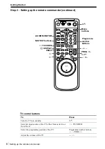 Preview for 6 page of Sony SLV-SF99EN Operating Instructions Manual