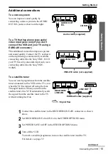 Preview for 15 page of Sony SLV-SF99EN Operating Instructions Manual