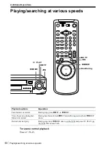 Preview for 60 page of Sony SLV-SF99EN Operating Instructions Manual