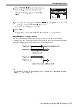 Preview for 65 page of Sony SLV-SF99EN Operating Instructions Manual