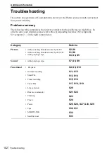 Preview for 102 page of Sony SLV-SF99EN Operating Instructions Manual