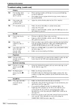 Preview for 104 page of Sony SLV-SF99EN Operating Instructions Manual