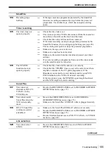 Preview for 105 page of Sony SLV-SF99EN Operating Instructions Manual