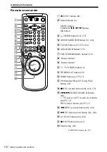 Preview for 112 page of Sony SLV-SF99EN Operating Instructions Manual