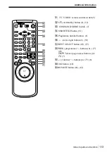 Preview for 113 page of Sony SLV-SF99EN Operating Instructions Manual