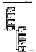 Preview for 115 page of Sony SLV-SF99EN Operating Instructions Manual