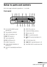 Preview for 27 page of Sony SLV-SP100R Operating Instructions Manual