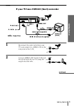 Preview for 9 page of Sony SLV-SX40EG Operating Instructions Manual