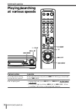 Preview for 36 page of Sony SLV-SX40EG Operating Instructions Manual