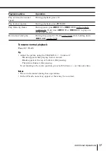 Preview for 37 page of Sony SLV-SX40EG Operating Instructions Manual