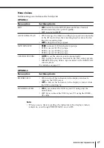 Preview for 47 page of Sony SLV-SX40EG Operating Instructions Manual