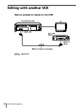 Preview for 48 page of Sony SLV-SX40EG Operating Instructions Manual