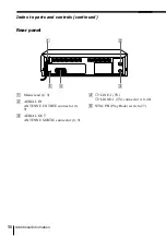 Preview for 56 page of Sony SLV-SX40EG Operating Instructions Manual