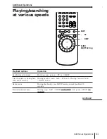 Предварительный просмотр 42 страницы Sony SLV-T2000AS Operating Instructions Manual