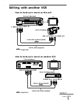 Предварительный просмотр 60 страницы Sony SLV-T2000AS Operating Instructions Manual