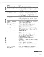 Предварительный просмотр 64 страницы Sony SLV-T2000AS Operating Instructions Manual