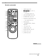 Предварительный просмотр 72 страницы Sony SLV-T2000AS Operating Instructions Manual