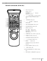 Предварительный просмотр 74 страницы Sony SLV-T2000AS Operating Instructions Manual