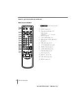 Предварительный просмотр 44 страницы Sony SLV-X717ME Operating Instructions Manual