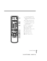 Предварительный просмотр 45 страницы Sony SLV-X717ME Operating Instructions Manual