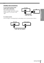 Предварительный просмотр 7 страницы Sony SLV-X815ME Operating Instructions Manual