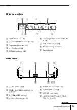 Предварительный просмотр 41 страницы Sony SLV-X815ME Operating Instructions Manual