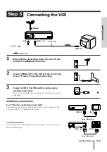 Preview for 6 page of Sony SLV-X821MK2 Instruction & Operation Manual