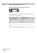 Preview for 9 page of Sony SLV-X821MK2 Instruction & Operation Manual