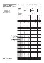 Preview for 19 page of Sony SLV-X821MK2 Instruction & Operation Manual