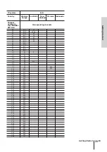 Preview for 20 page of Sony SLV-X821MK2 Instruction & Operation Manual