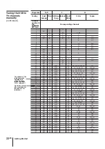 Preview for 21 page of Sony SLV-X821MK2 Instruction & Operation Manual