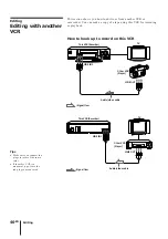 Preview for 45 page of Sony SLV-X821MK2 Instruction & Operation Manual