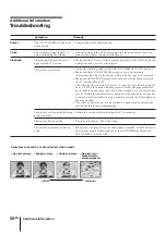 Preview for 49 page of Sony SLV-X821MK2 Instruction & Operation Manual