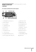 Preview for 52 page of Sony SLV-X821MK2 Instruction & Operation Manual