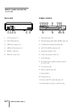 Preview for 53 page of Sony SLV-X821MK2 Instruction & Operation Manual