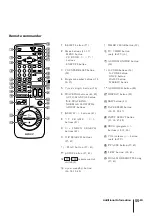 Preview for 54 page of Sony SLV-X821MK2 Instruction & Operation Manual