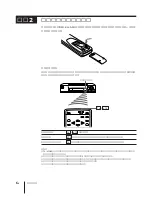 Preview for 62 page of Sony SLV-X821MK2 Instruction & Operation Manual