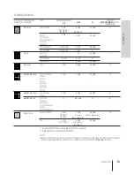 Preview for 65 page of Sony SLV-X821MK2 Instruction & Operation Manual