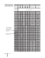 Preview for 78 page of Sony SLV-X821MK2 Instruction & Operation Manual